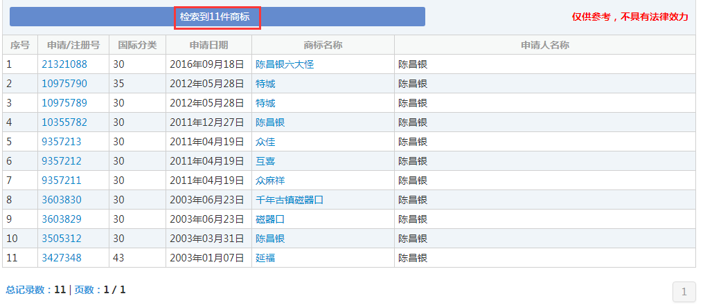 重慶老字號“陳昌銀”訴“陳昌江”侵害商標權及不正當競爭（附：判決書）