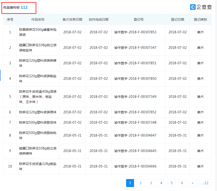 重慶老字號“陳昌銀”訴“陳昌江”侵害商標權及不正當競爭（附：判決書）