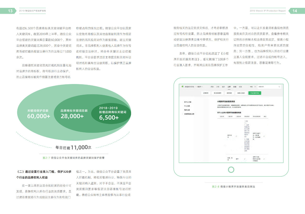 騰訊發(fā)布《2019微信知識產(chǎn)權(quán)保護(hù)報告》全文