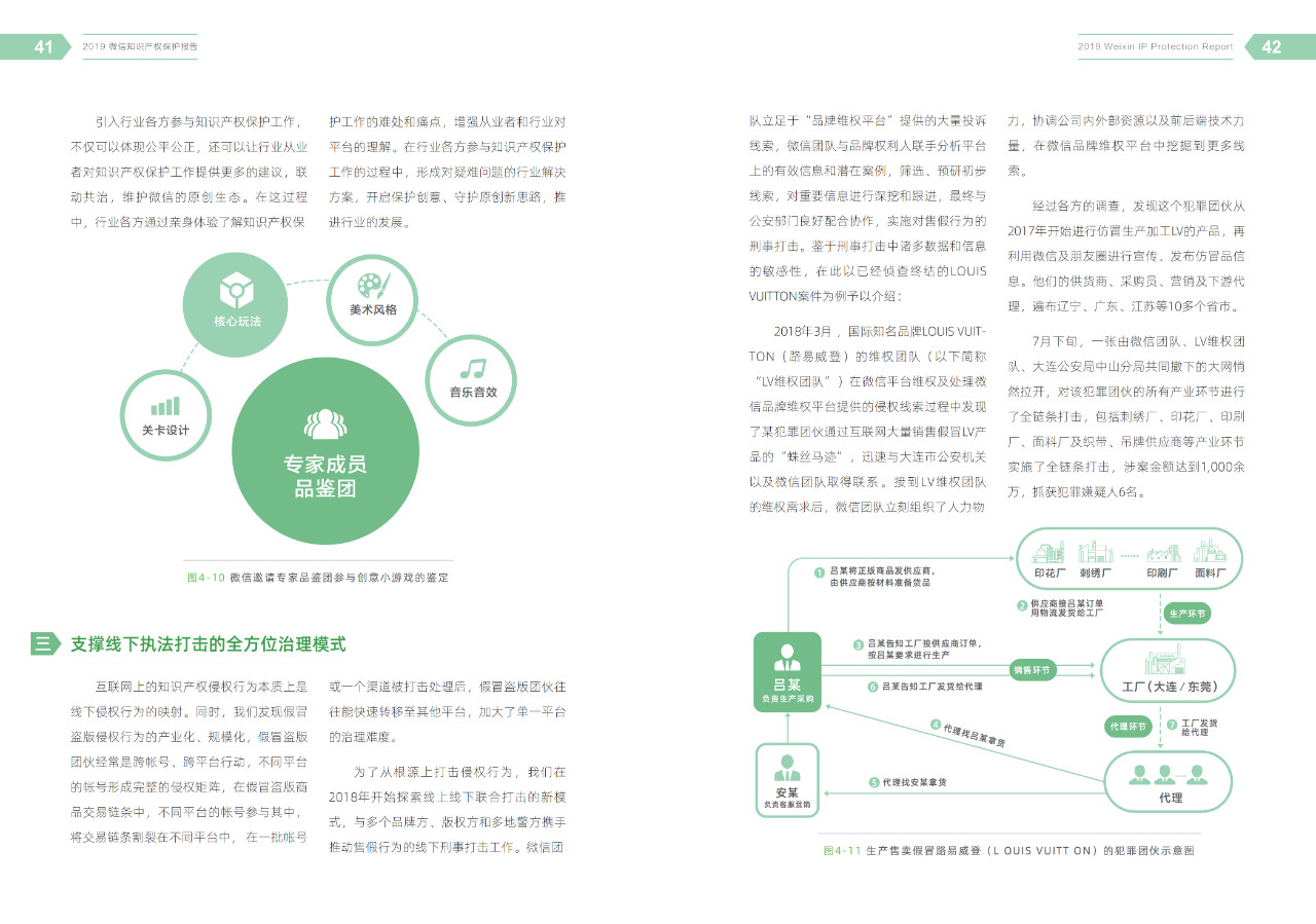 騰訊發(fā)布《2019微信知識產(chǎn)權(quán)保護(hù)報告》全文