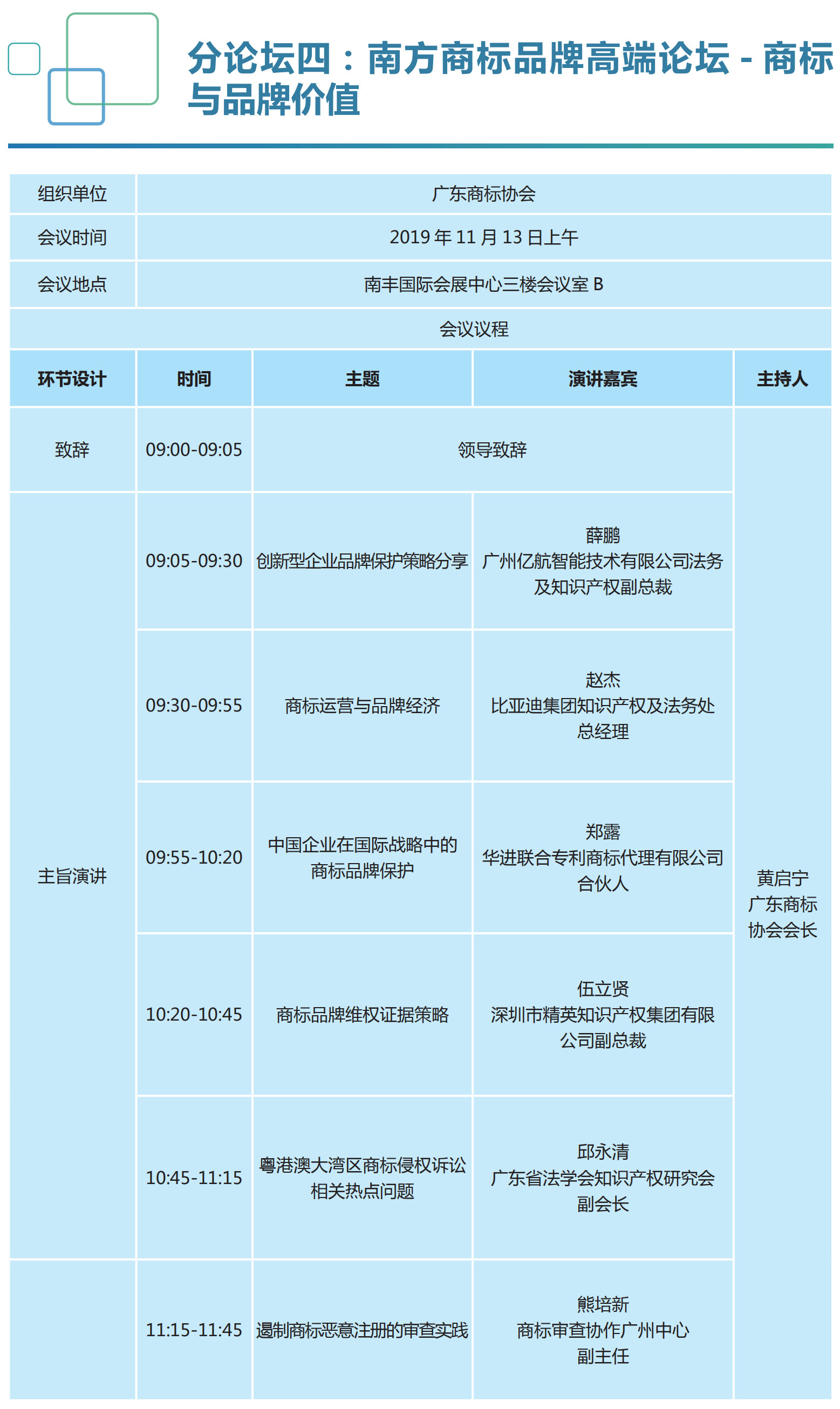 知交會：知識產(chǎn)權(quán)珠江論壇分論壇首波預(yù)告