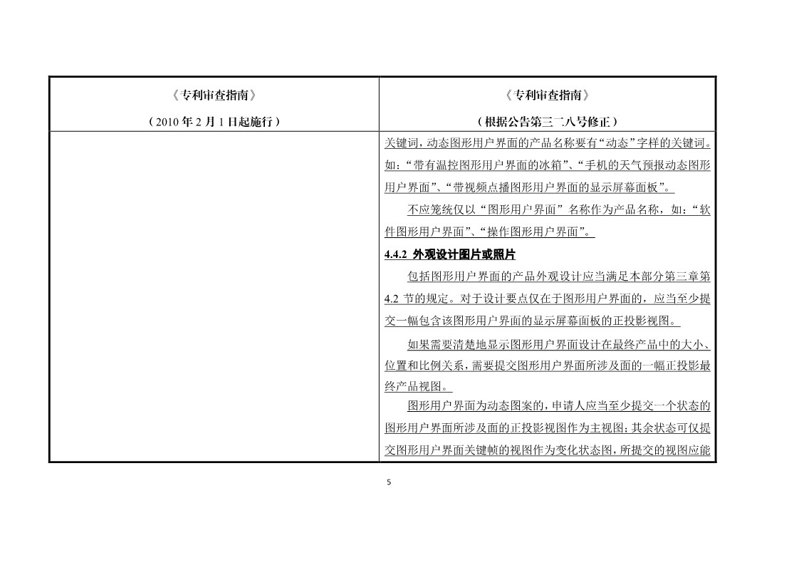 11月1日施行！《專利審查指南》官方修改解讀（附修改對(duì)照）