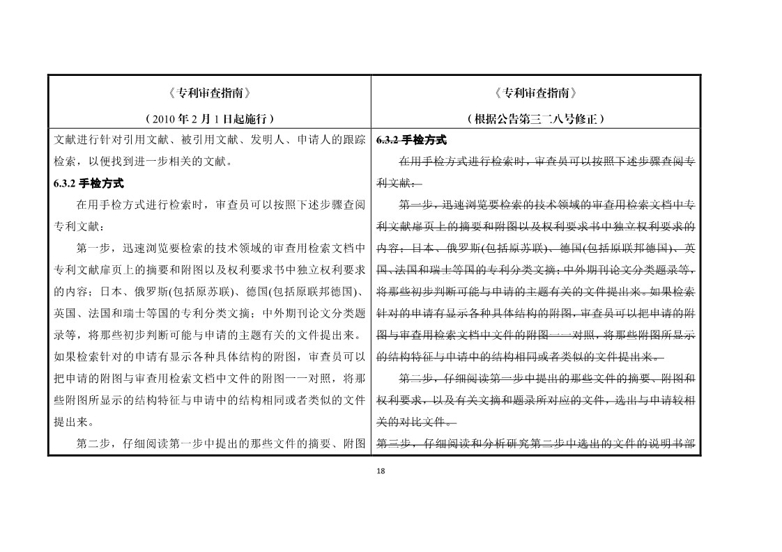 11月1日施行！《專利審查指南》官方修改解讀（附修改對照）