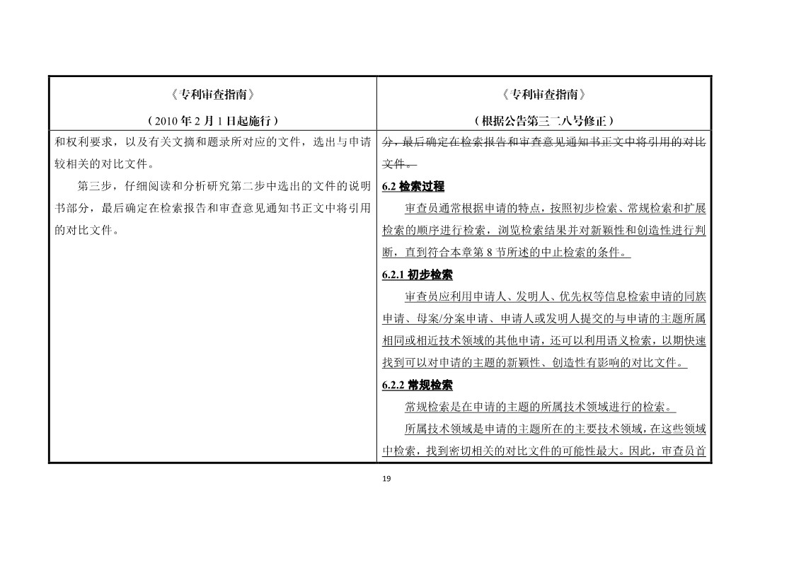 11月1日施行！《專利審查指南》官方修改解讀（附修改對(duì)照）