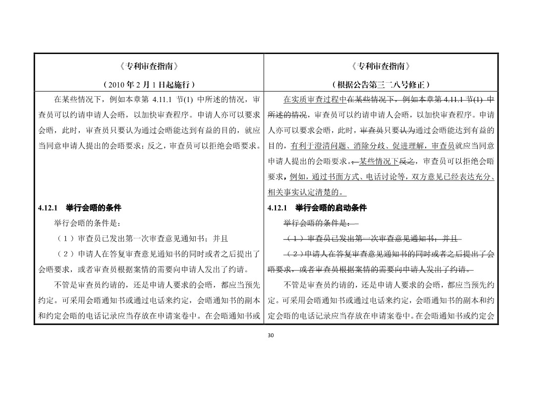 11月1日施行！《專利審查指南》官方修改解讀（附修改對照）