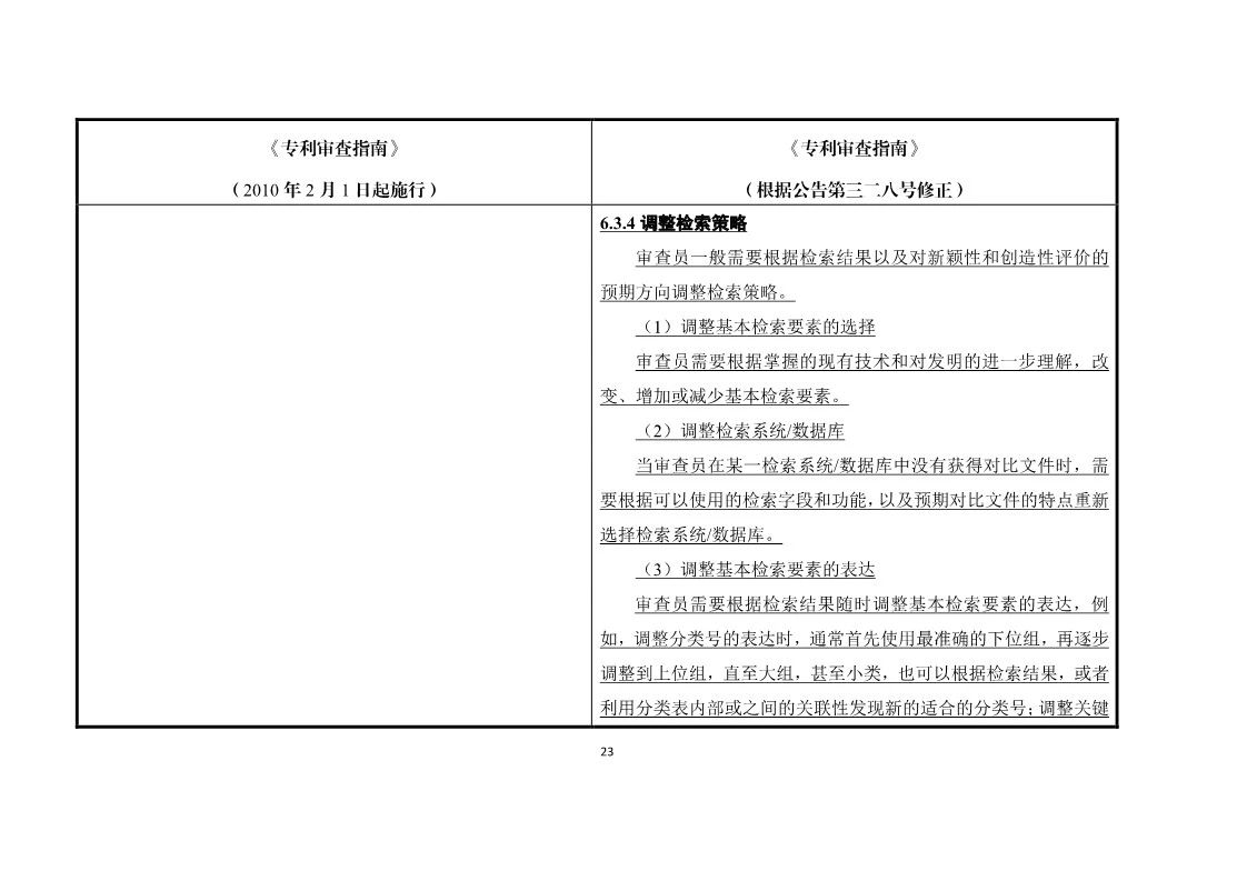 11月1日施行！《專利審查指南》官方修改解讀（附修改對(duì)照）