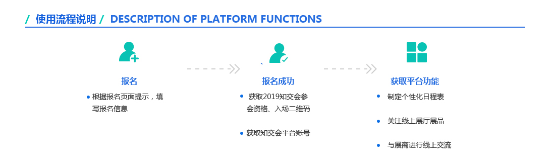 「2019粵港澳大灣區(qū)知識(shí)產(chǎn)權(quán)交易博覽會(huì)」現(xiàn)場(chǎng)攻略：論壇、展臺(tái)、議題一網(wǎng)打盡！