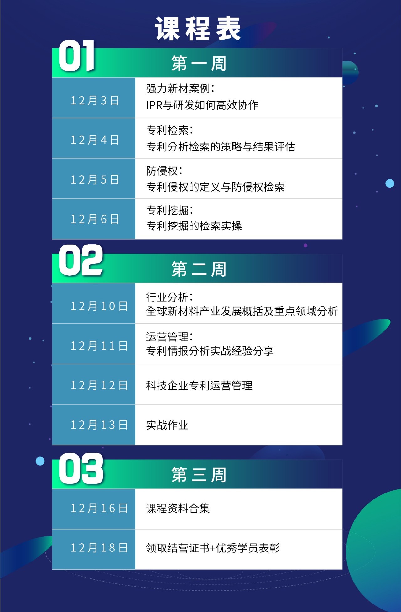 新材料知識產(chǎn)權(quán)成長營 | 7節(jié)課+案例實(shí)操，全面掌握專利技能