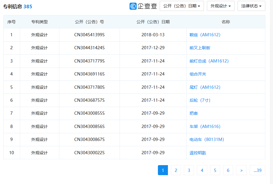 剛剛！索賠約3000萬！愛瑪科技IPO上會前夜遭專利訴訟狙擊