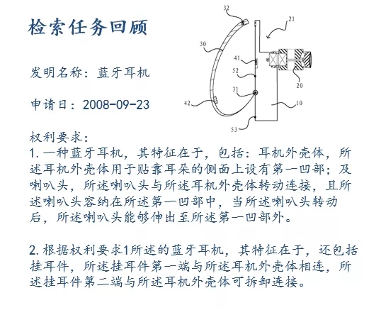 ?前國知局審查員分享：如何制定檢索策略，快速命中對比文件？