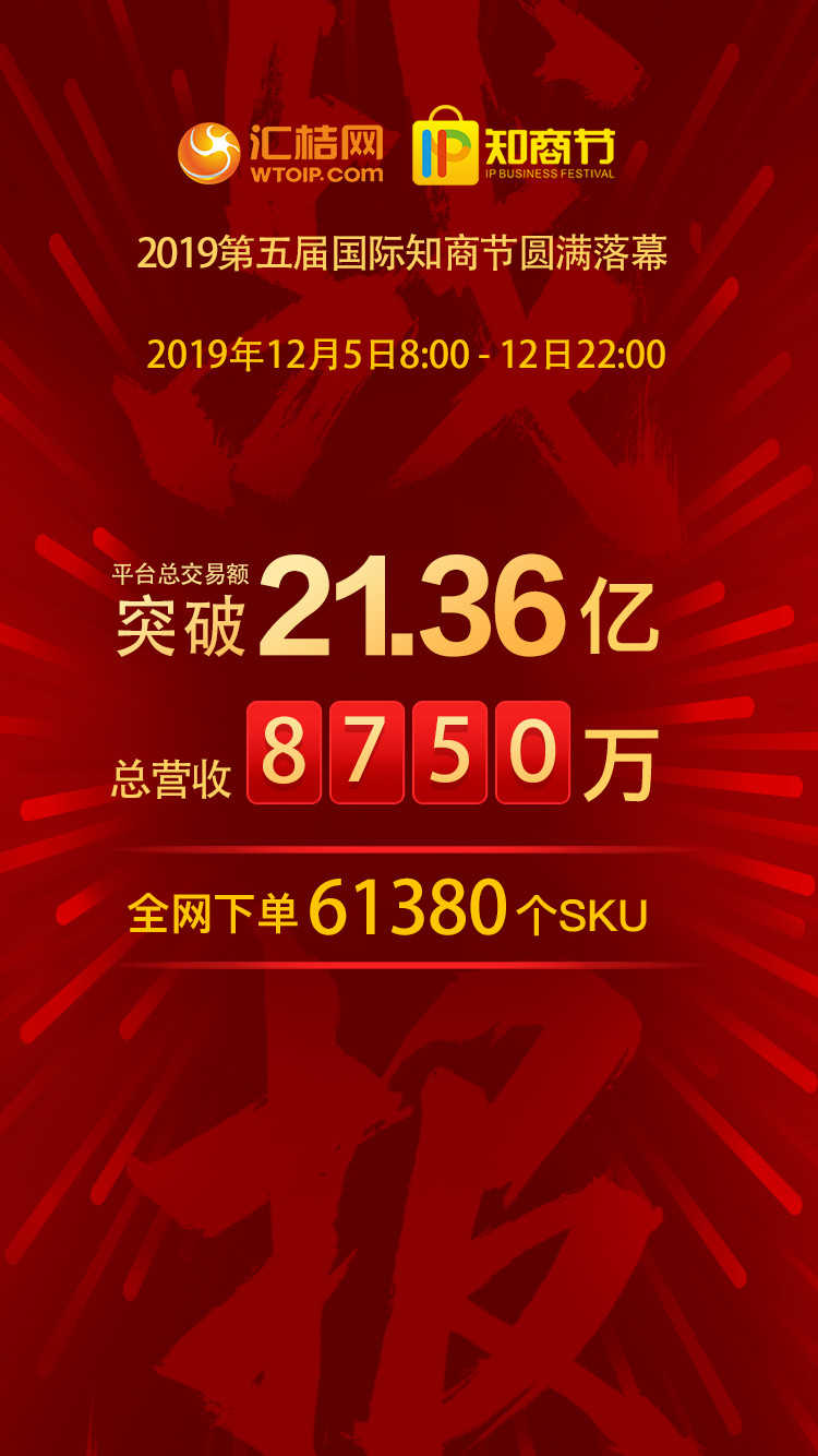 匯桔2019國際知商節(jié)盛大開幕，全球IP力量云集廣州，燃爆知產(chǎn)盛世