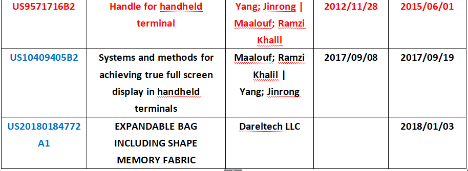 振奮人心！小米公司成功反擊專利流氓Dareltech