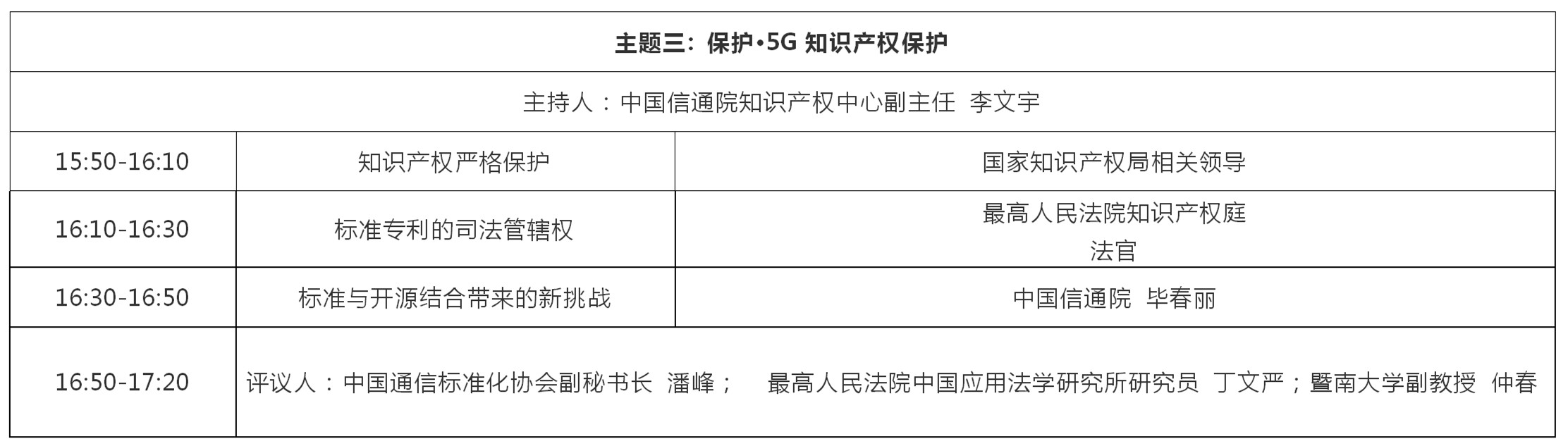 中國信通院ICT深度觀察大會(huì)-知識產(chǎn)權(quán)發(fā)展和保護(hù)分論壇如約而至