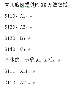 方法類(lèi)新申請(qǐng)實(shí)施例的撰寫(xiě)