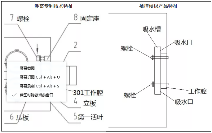 從一起實(shí)用新型侵權(quán)案件看專利無效策略的有效運(yùn)用