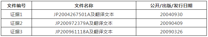 從一起實(shí)用新型侵權(quán)案件看專利無效策略的有效運(yùn)用