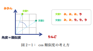 #晨報(bào)#法國(guó)更新商標(biāo)注冊(cè)流程及收費(fèi)方式；中國(guó)企業(yè)2019年在美獲批專利增速最快