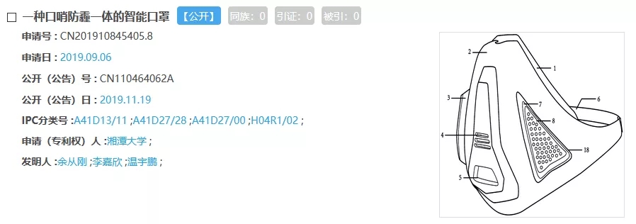 口罩又熱銷！有關(guān)的發(fā)明專利了解一下
