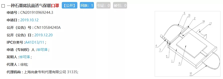 口罩又熱銷！有關(guān)的發(fā)明專利了解一下