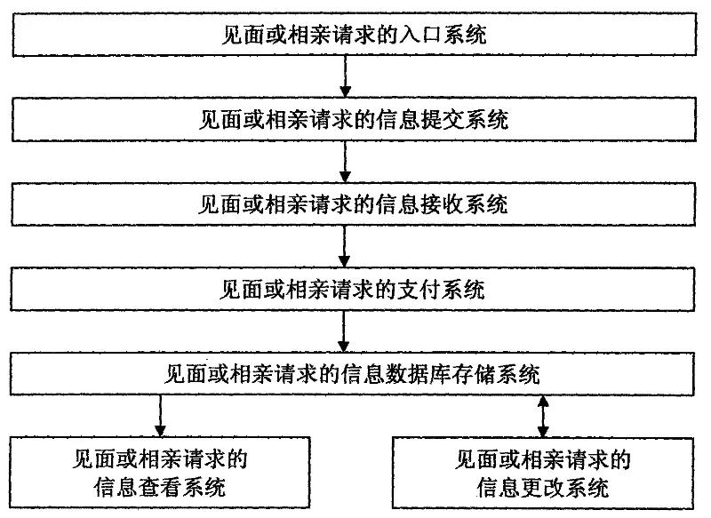 催婚、職業(yè)等......知識產(chǎn)權(quán)人的【2020年春節(jié)求生指南】