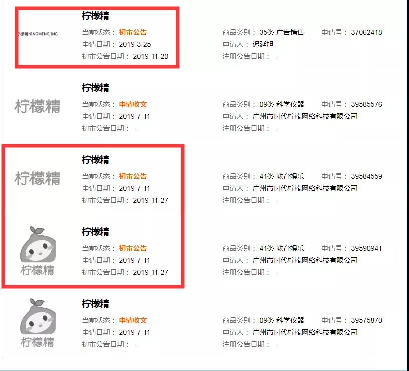 2019十大流行語都申請商標(biāo)了嗎？