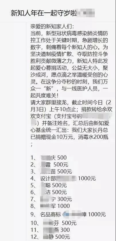 抗擊疫情！知識產(chǎn)權(quán)&法律人都在行動?。ǜ轮?月8日）