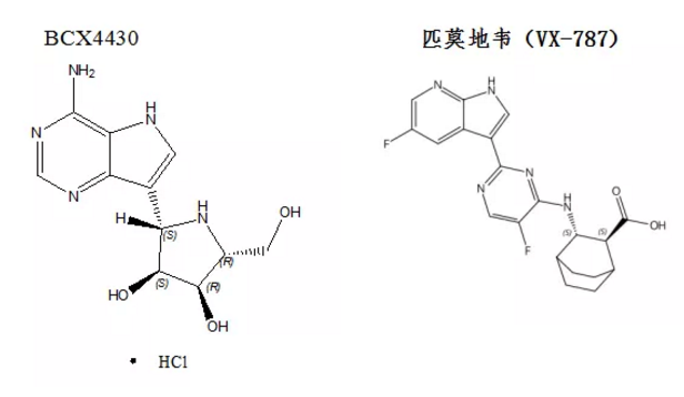 全文版來(lái)啦！《抗擊新型冠狀病毒肺炎專利信息研報(bào)》剛剛發(fā)布