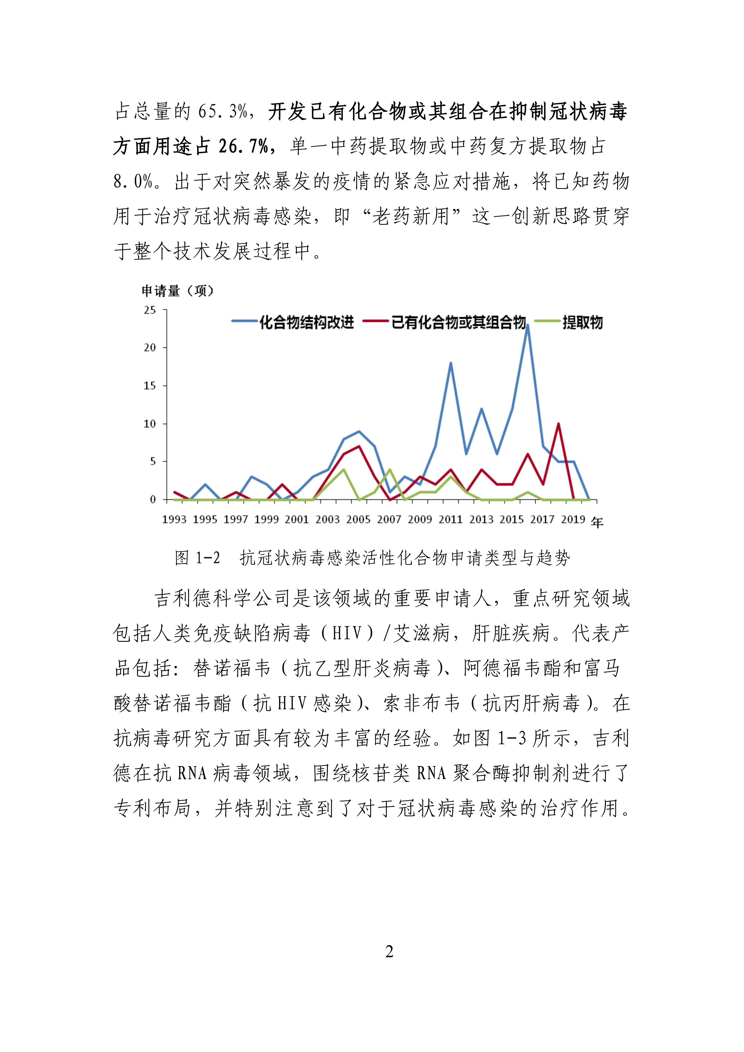 全文版來啦！《抗擊新型冠狀病毒肺炎專利信息研報》剛剛發(fā)布