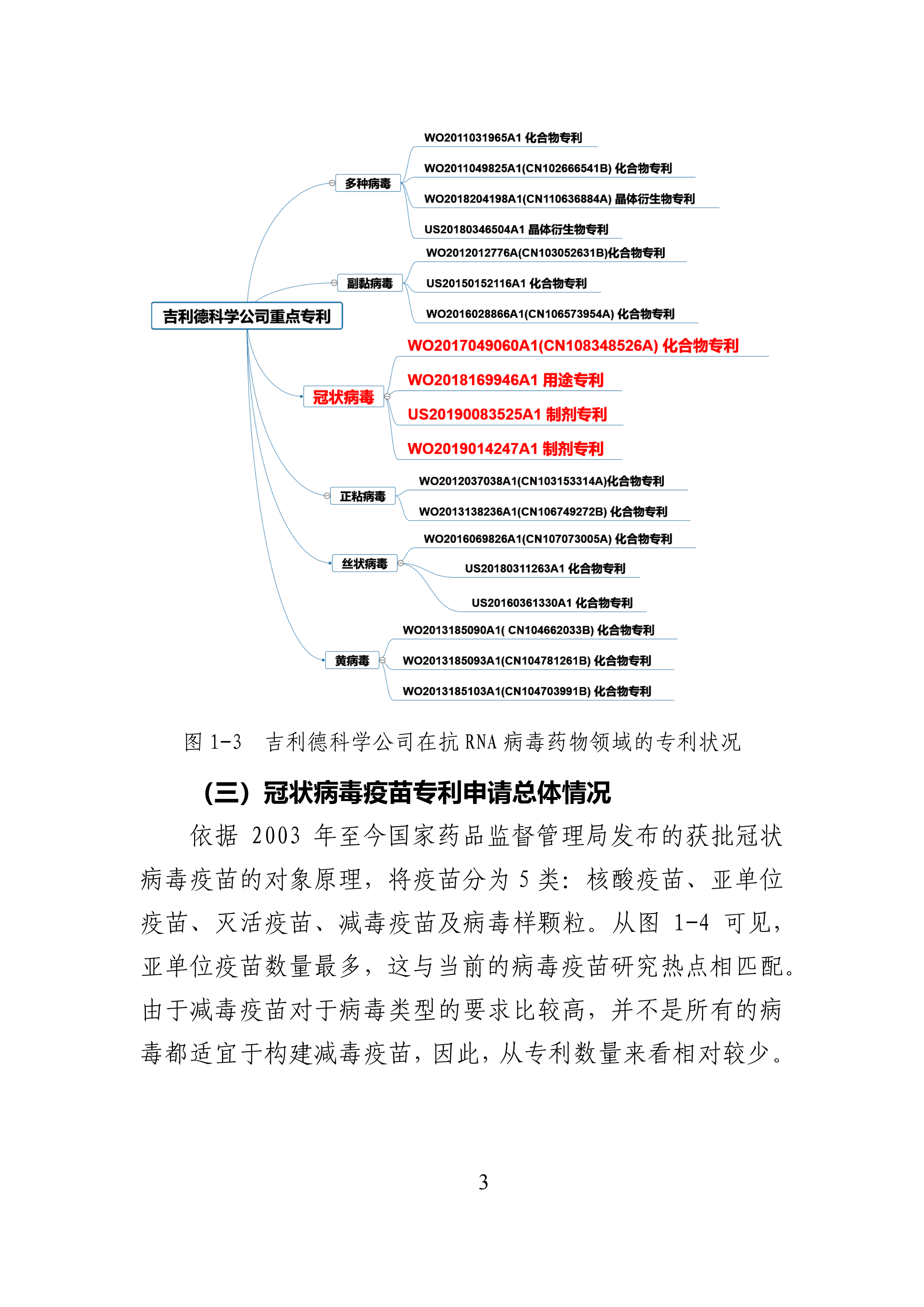 全文版來啦！《抗擊新型冠狀病毒肺炎專利信息研報》剛剛發(fā)布