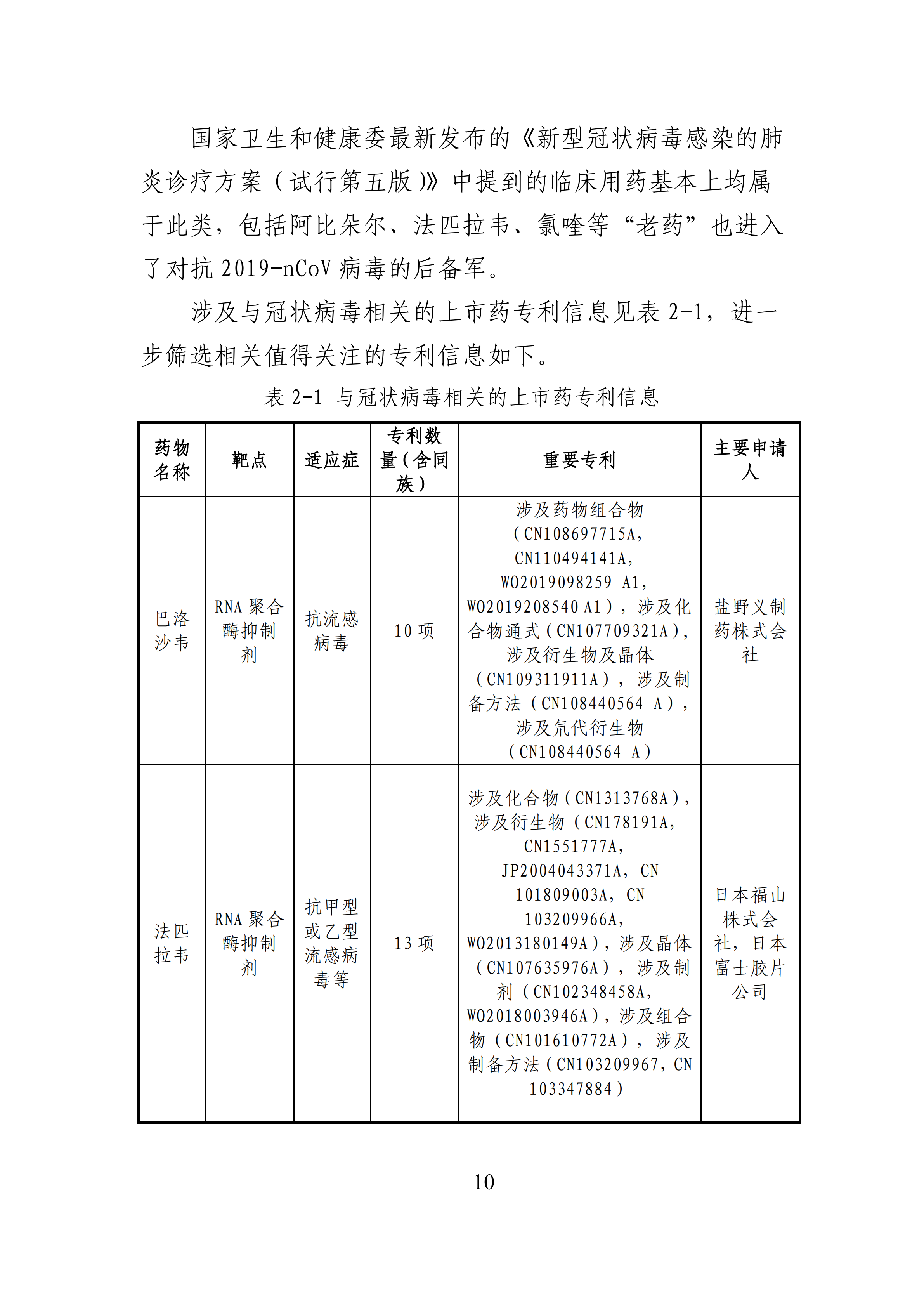 全文版來啦！《抗擊新型冠狀病毒肺炎專利信息研報》剛剛發(fā)布