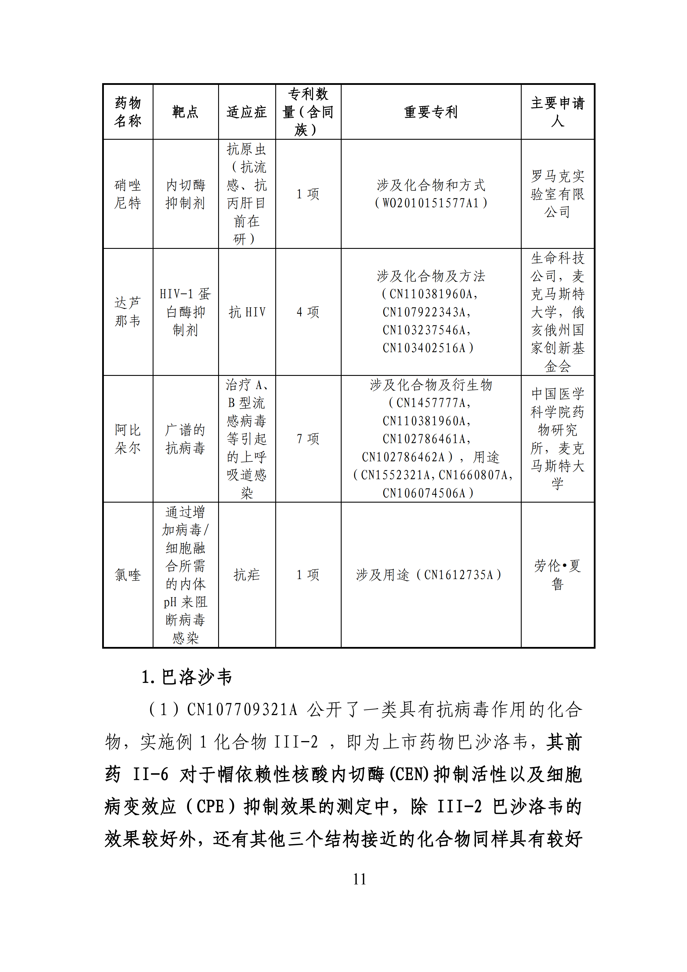 全文版來(lái)啦！《抗擊新型冠狀病毒肺炎專利信息研報(bào)》剛剛發(fā)布