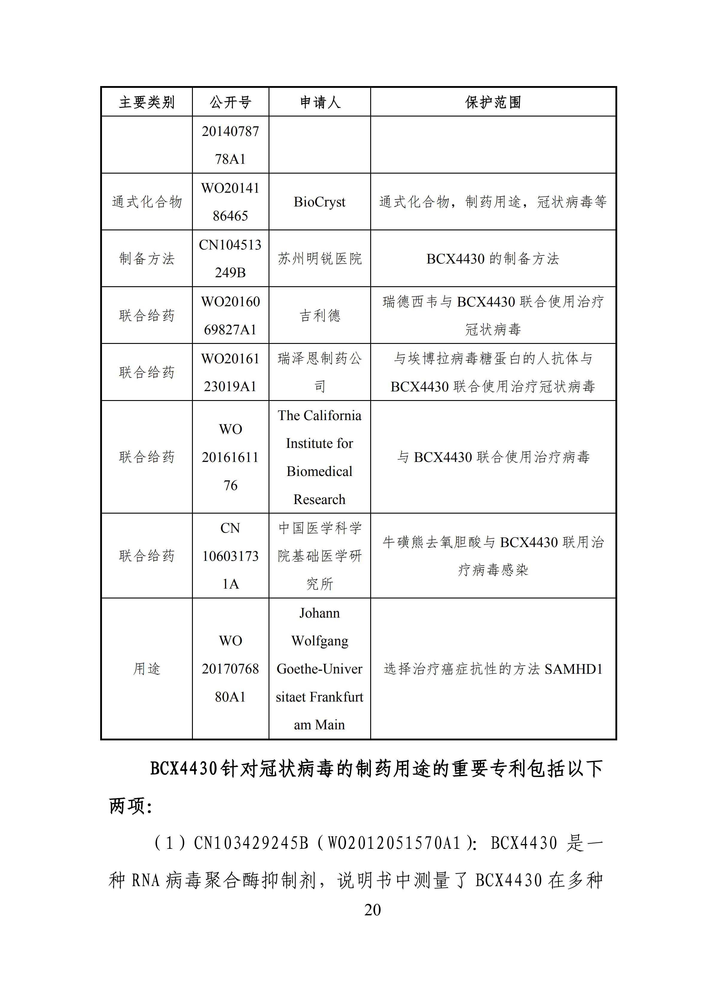 全文版來(lái)啦！《抗擊新型冠狀病毒肺炎專利信息研報(bào)》剛剛發(fā)布