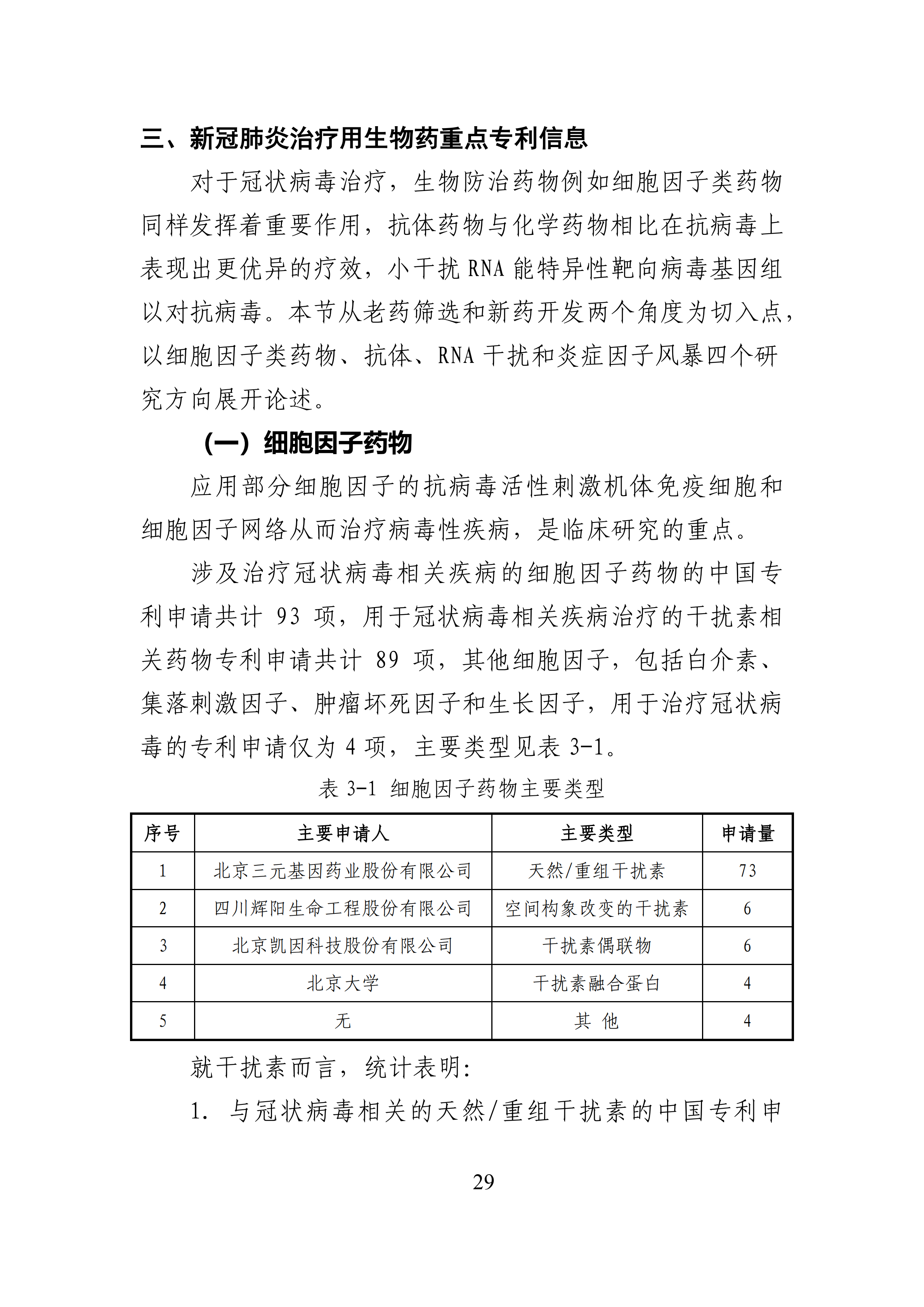 全文版來啦！《抗擊新型冠狀病毒肺炎專利信息研報》剛剛發(fā)布