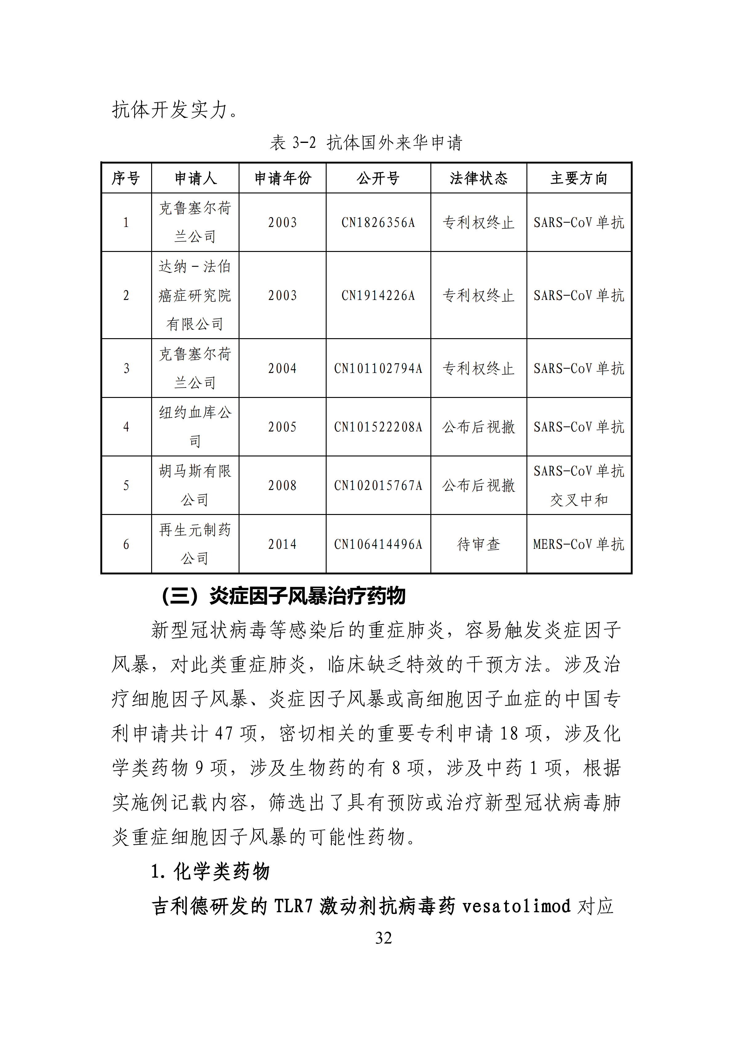 全文版來啦！《抗擊新型冠狀病毒肺炎專利信息研報》剛剛發(fā)布