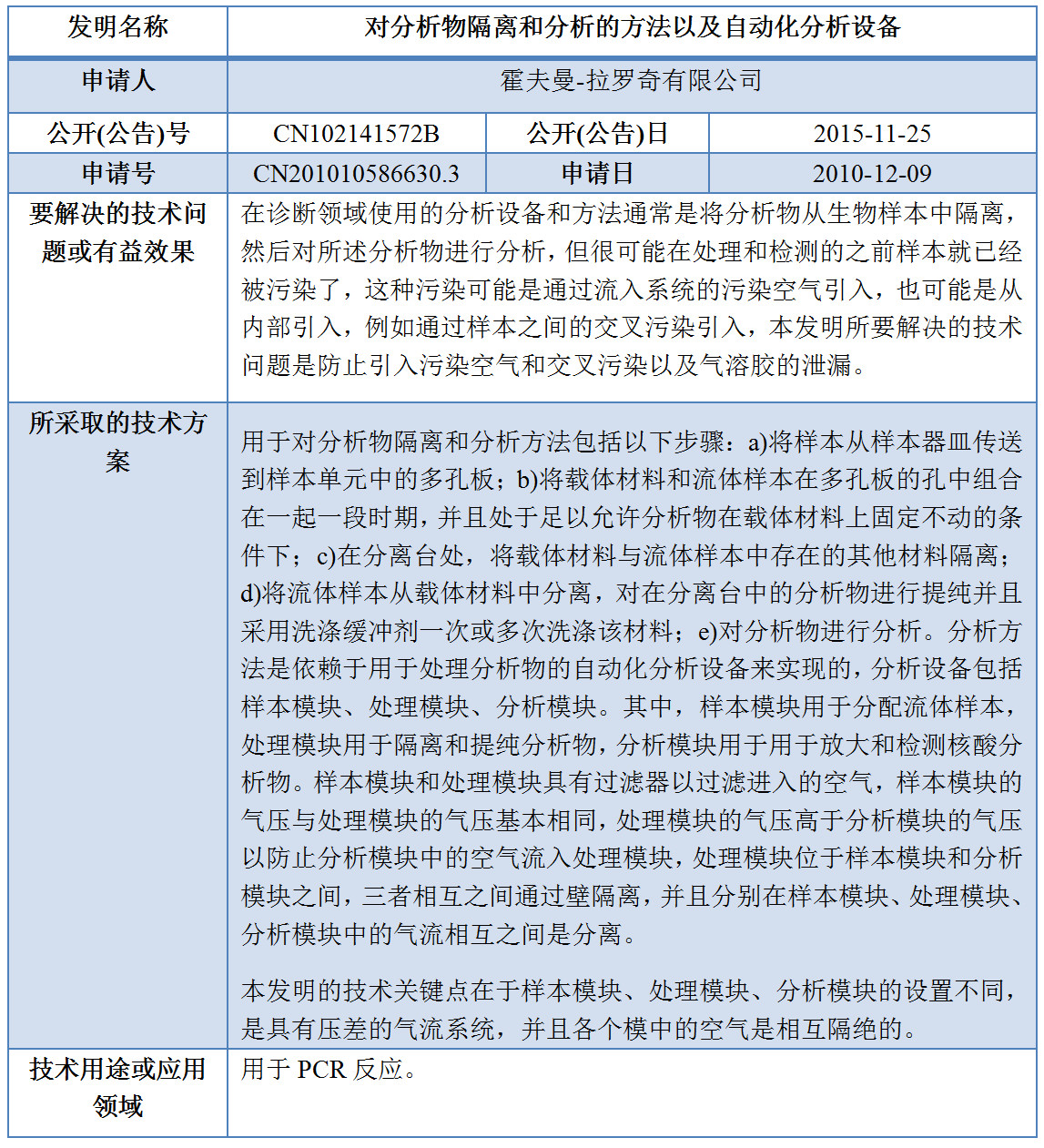 專利數(shù)據(jù)洞察：新型冠狀病毒檢測(cè)診斷技術(shù)研發(fā)指引