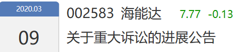 震驚！海能達(dá)被美國法院判決向摩托羅拉賠償53億，事涉商業(yè)秘密、版權(quán)侵權(quán)