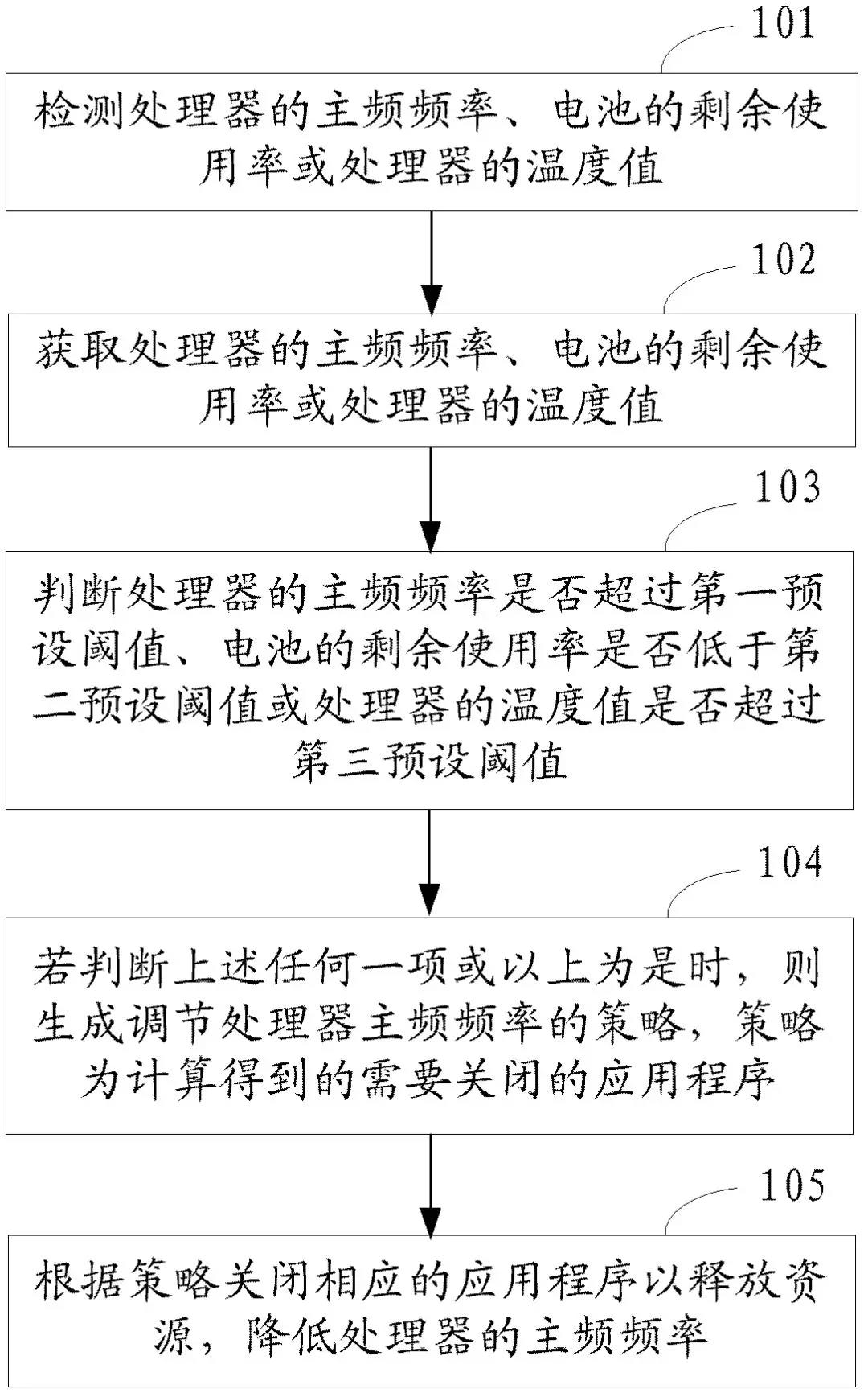 蘋果全美賠款5億美元，專利流氓接力碰瓷，2020年開局就是大危機！