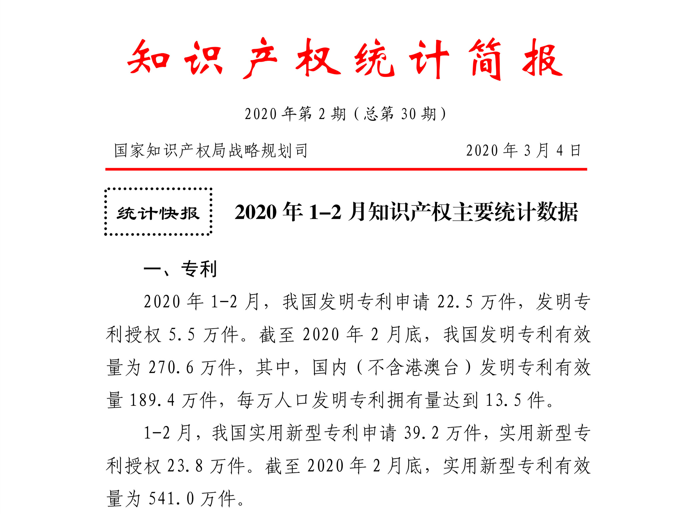 剛剛！國知局公布2020年1-2月專利、商標(biāo)、地理標(biāo)志等統(tǒng)計數(shù)據(jù)