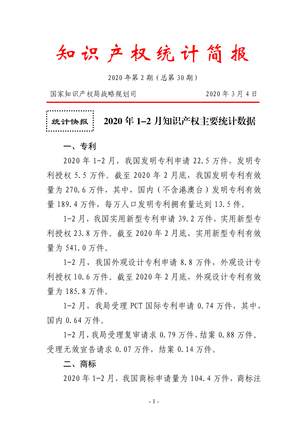 剛剛！國(guó)知局公布2020年1-2月專利、商標(biāo)、地理標(biāo)志等統(tǒng)計(jì)數(shù)據(jù)