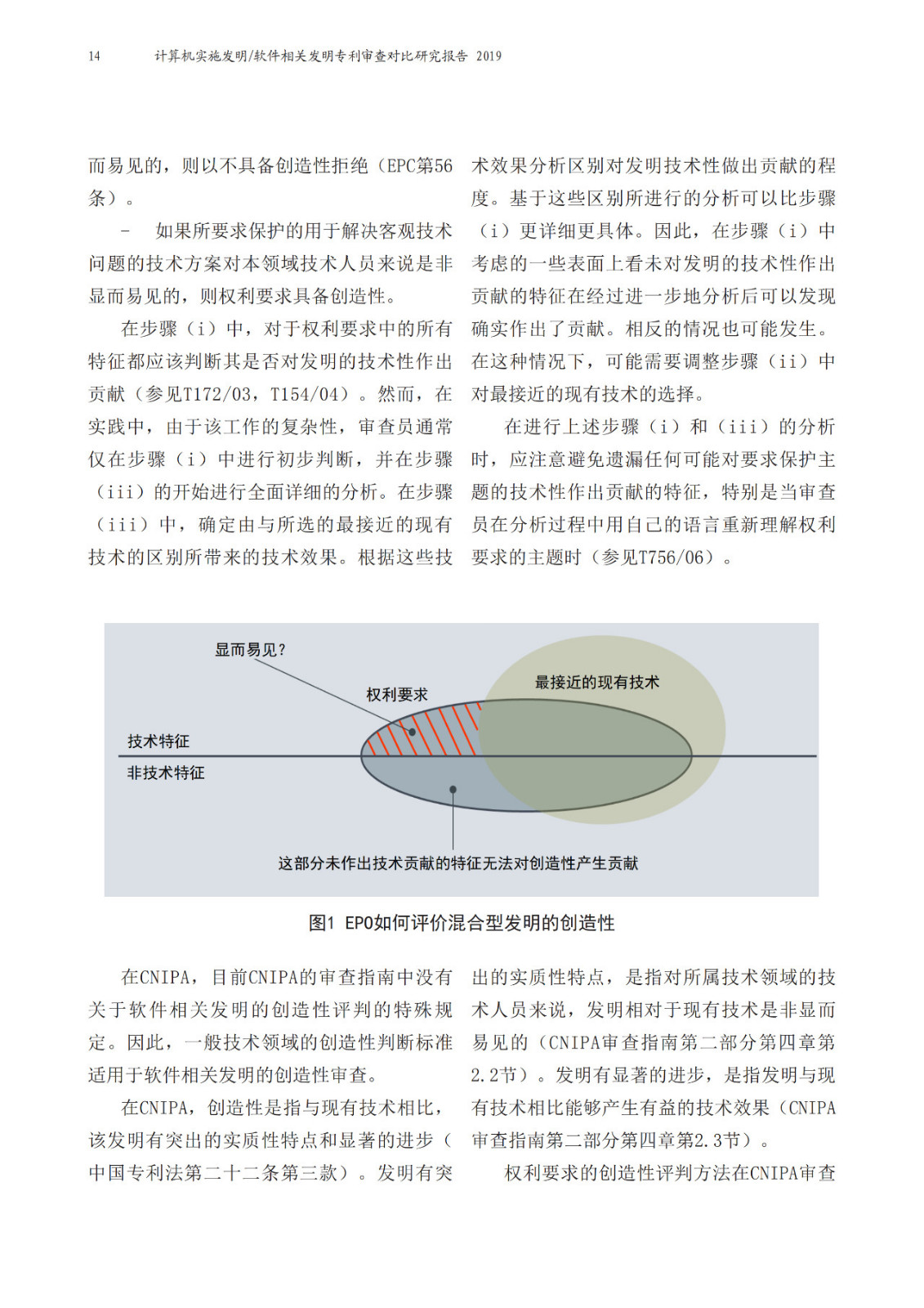 中歐兩局聯(lián)合發(fā)布計算機實施（CII）相關(guān)發(fā)明領(lǐng)域聯(lián)合研究報告