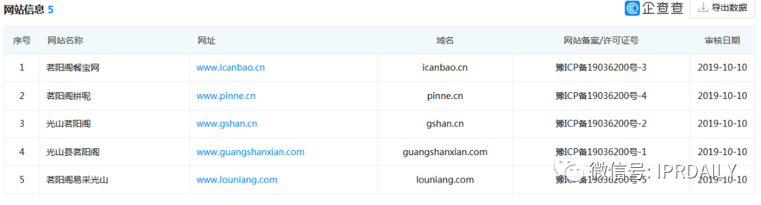 要做“帶貨一哥”的羅永浩，名字先被注冊了商標(biāo)？