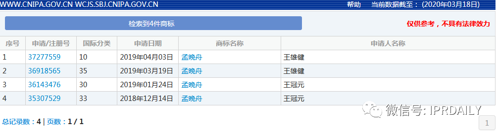 要做“帶貨一哥”的羅永浩，名字先被注冊了商標(biāo)？