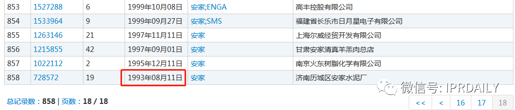 無一幸免！“安家”、“房似錦”、“徐姑姑”商標遭搶注！