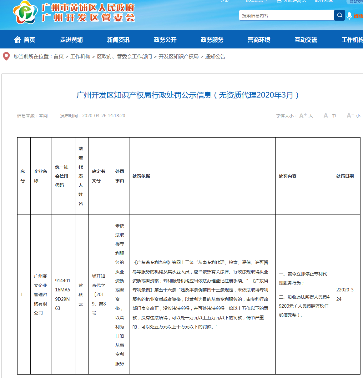 合計(jì)罰款10萬(wàn)多元！北京廣東處罰擅自開(kāi)展專(zhuān)利代理業(yè)務(wù)機(jī)構(gòu)！