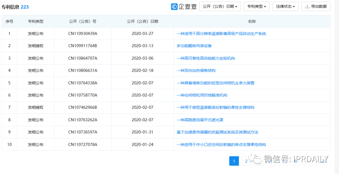 老羅義賣湖北臍橙1分5斤，薇婭直播帶貨火箭之背后的知產(chǎn)二三事