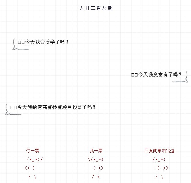 @ 所 有 人 ：2 0 2 0 灣 高 賽 網(wǎng) 絡(luò) 投 票 正 式 開 始 ！