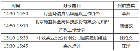 今日下午14:30直播！企業(yè)商標(biāo)知識(shí)產(chǎn)權(quán)工作分享會(huì)