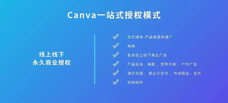 Canva為您解答：在線平臺(tái)設(shè)計(jì)的LOGO可以商用么？