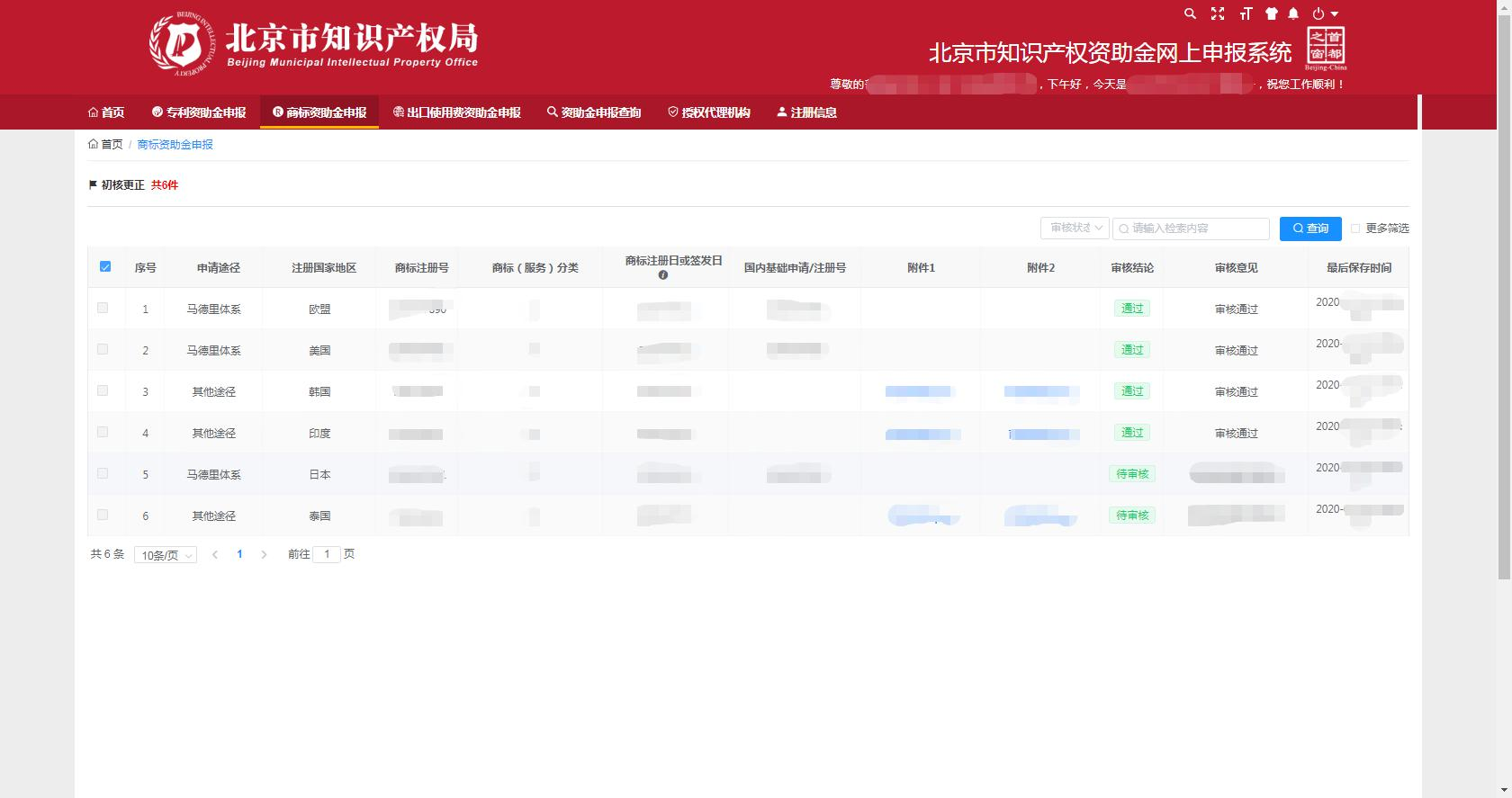 北京2020年市知識(shí)產(chǎn)權(quán)資助金開(kāi)始申報(bào)！