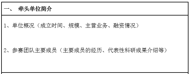 2020新高賽火熱報(bào)名中！圖文攻略助您輕松報(bào)名！